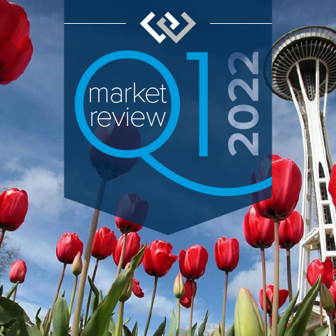 Q1 2022 Market Review